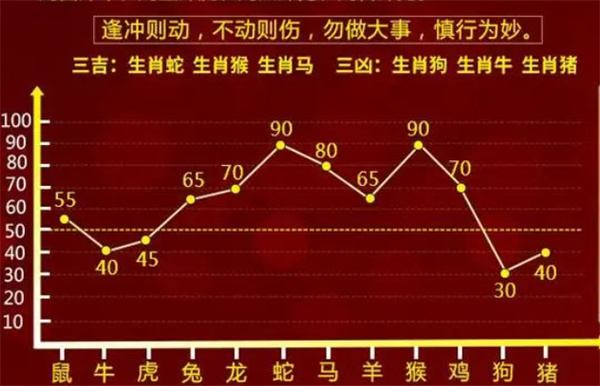 最准一肖一码100%噢_高速执行响应计划_VR版15.684