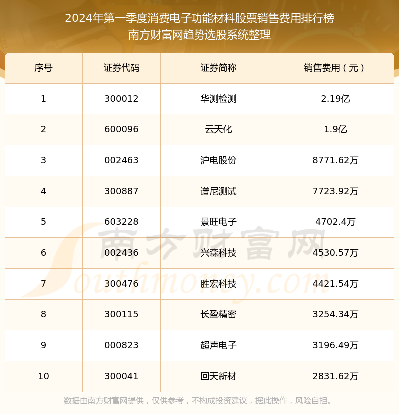 2024年正版资料免费大全功能介绍_权威诠释推进方式_Prestige86.795