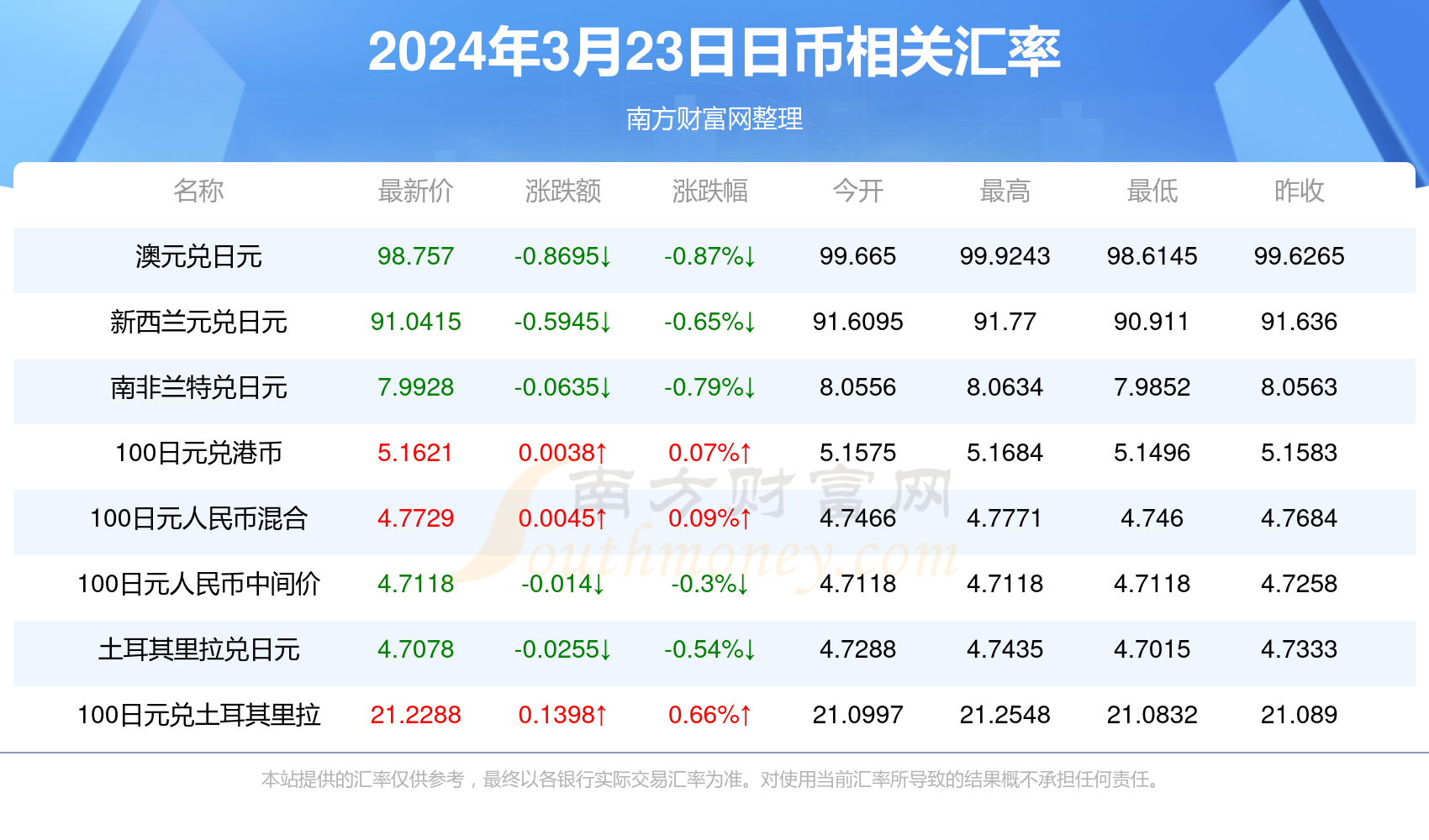 2024年香港正版免费大全_符合性策略定义研究_冒险款40.435