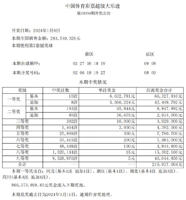 新澳天天彩正版免费资料观看