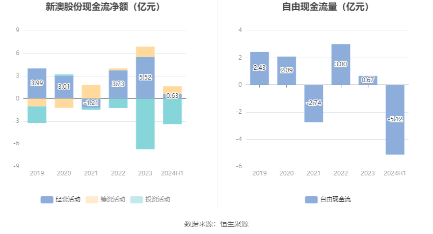 2024新澳精准资料大全_实地考察数据执行_复刻款60.868