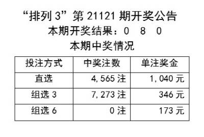 设计 第104页