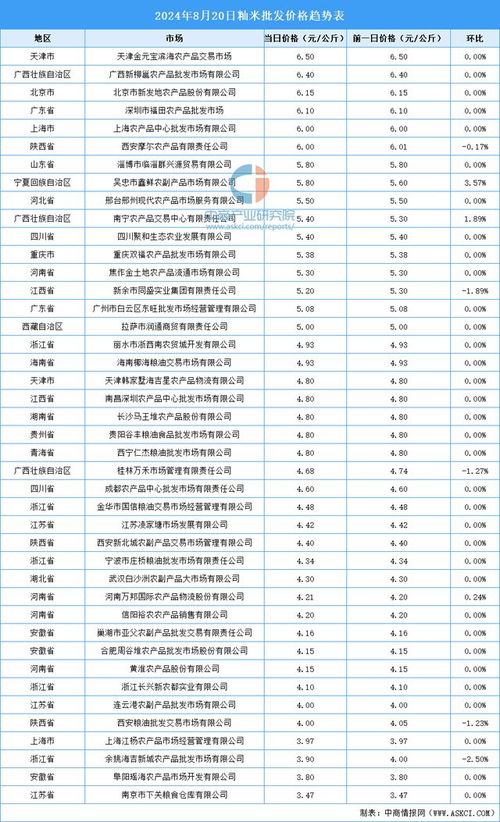 2024澳彩开奖记录查询表_经典解析说明_XR79.176