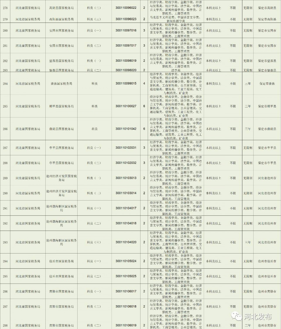 新澳今天晚上开奖结果查询表_权威解析说明_QHD版68.854