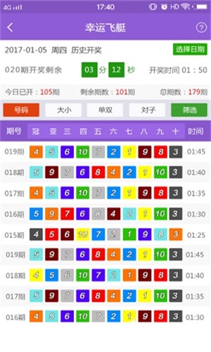 澳门精准一肖一码一码_创新方案设计_轻量版80.805