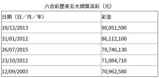 4777777最快香港开奖_快捷问题方案设计_FHD版31.166