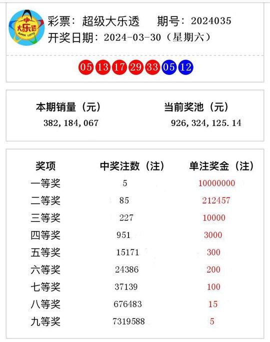 新澳门开奖号码2024年开奖记录查询_定制化执行方案分析_豪华款61.878