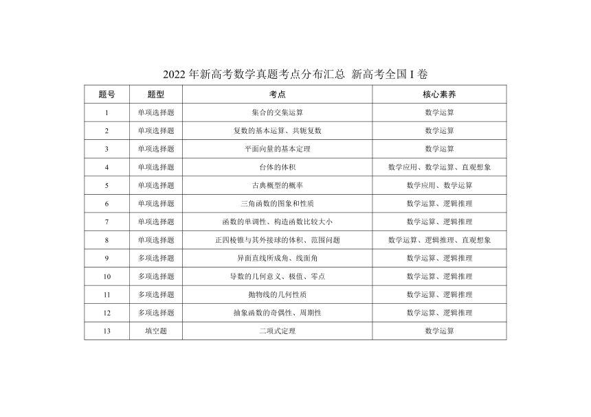 2024新澳免费资料公式_市场趋势方案实施_手游版46.595