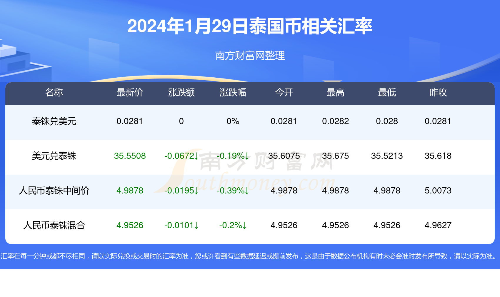 2024年澳彩综合资料大全最新版本_前沿评估解析_7DM91.980