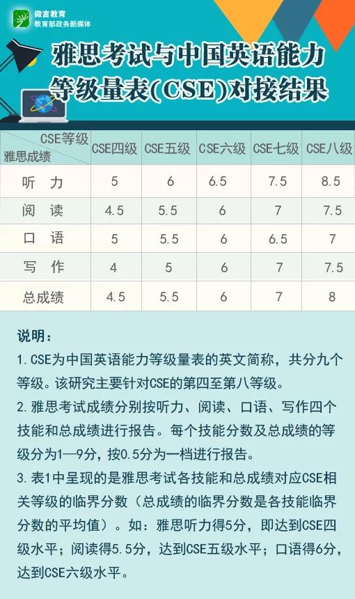 新澳今晚开奖结果查询表34期_实地验证执行数据_WP版55.261