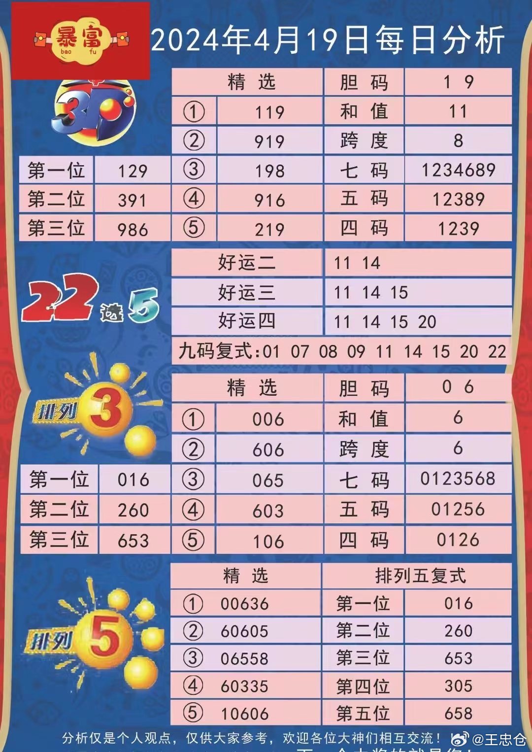 新澳开奖结果资料查询合肥_调整方案执行细节_Max43.948