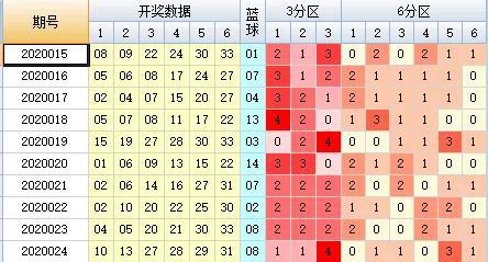 2024澳门今晚开奖结果+开奖_标准化实施程序分析_领航款67.467