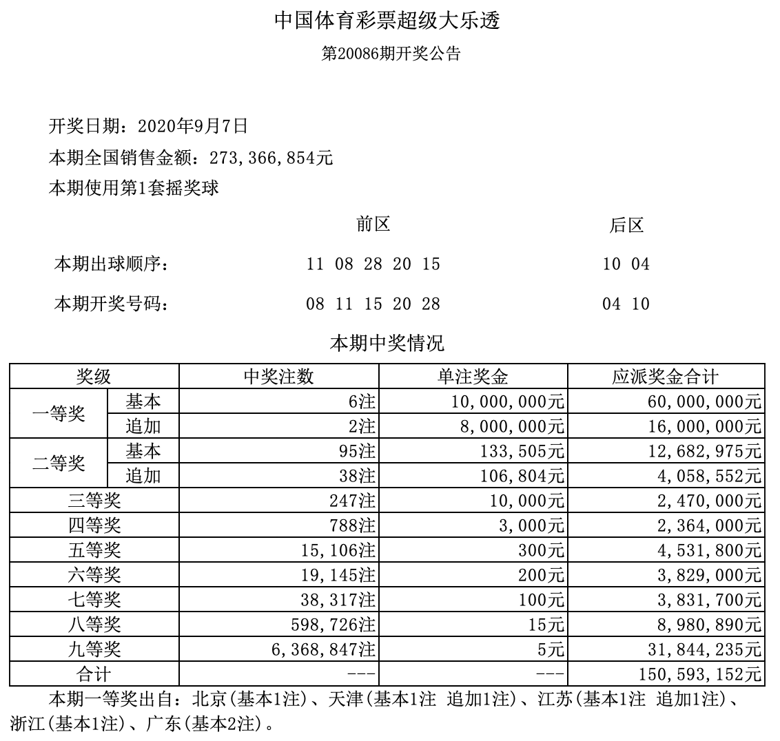 香港6合开奖结果+开奖记录2024_实践方案设计_VR版75.288