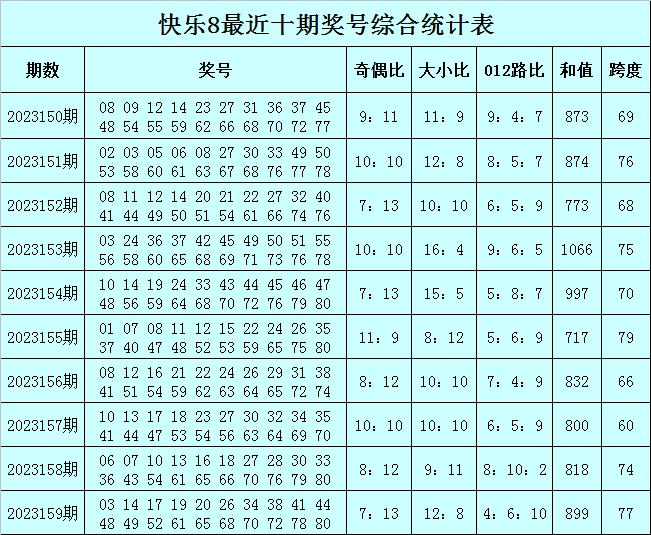 澳门必中一码内部公开_快速计划解答设计_HDR78.885