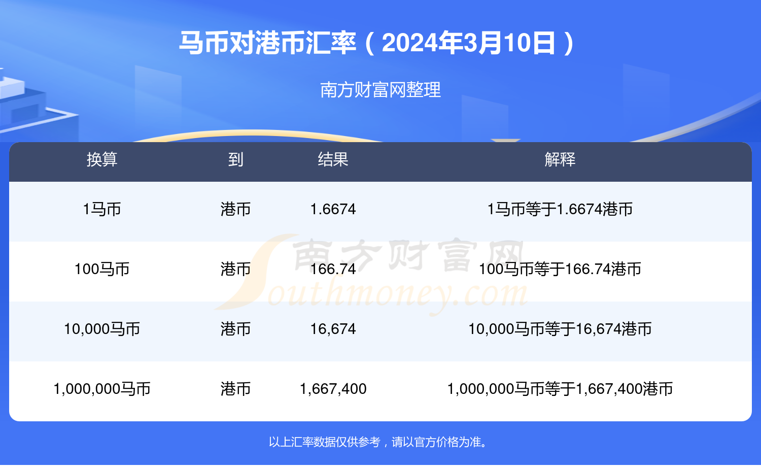 2024年香港今晚特马_全面解答解释落实_MR91.398