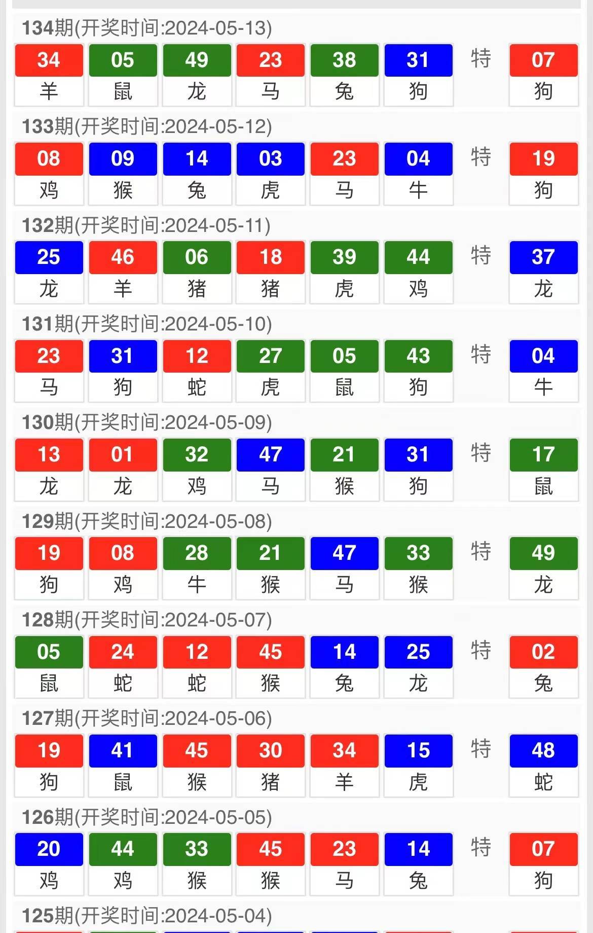 2024新澳门特码今晚开什么_高效设计计划_HDR77.637