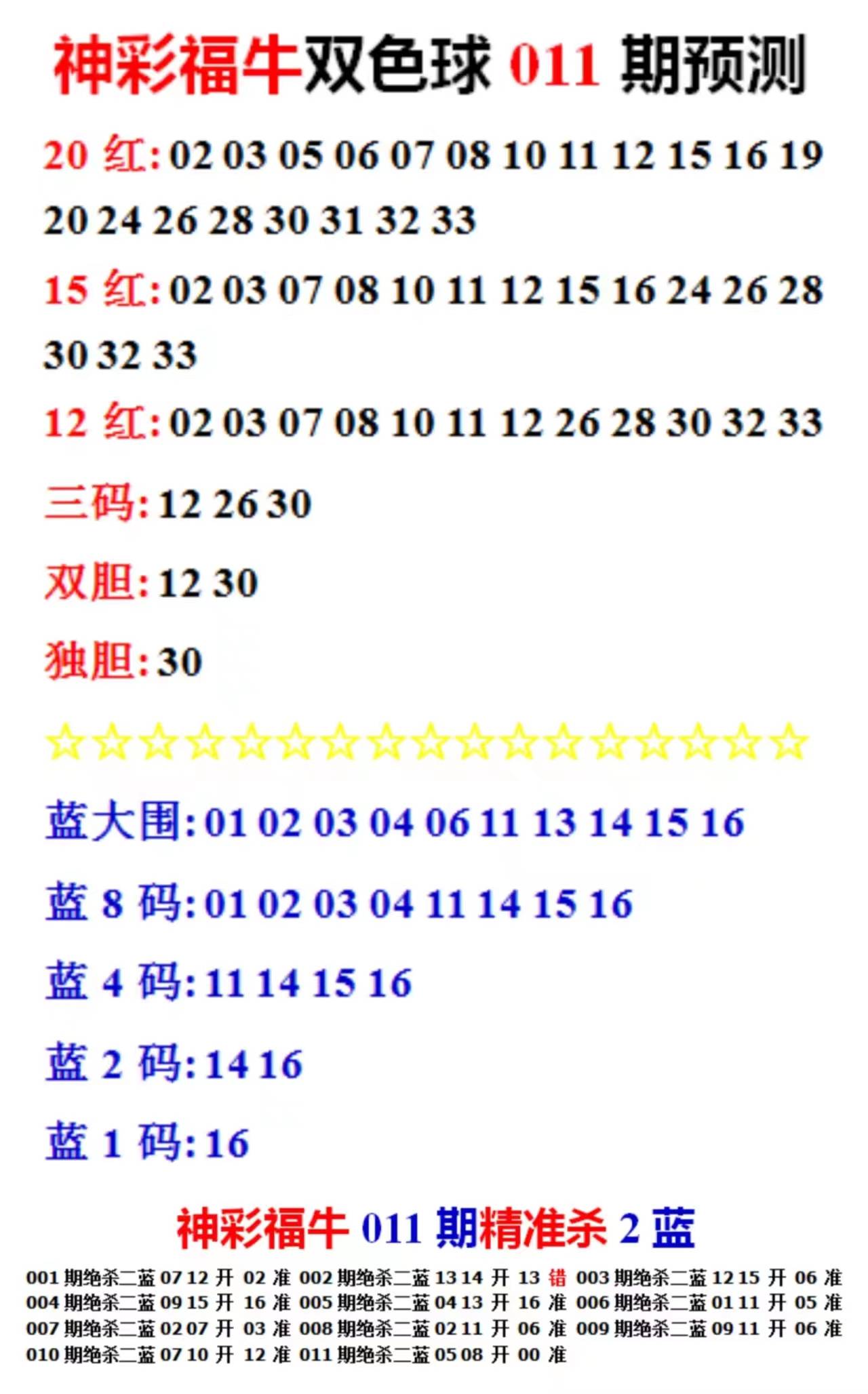 正版马会免费资料大全一二三_现状解析说明_WP版58.374