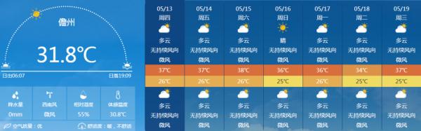 今晚特马开27号_深度应用数据解析_V257.719