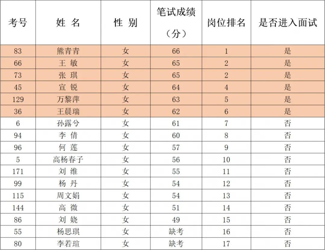 建水最新招聘，安卓新天地，职业发展定义实时更新解释