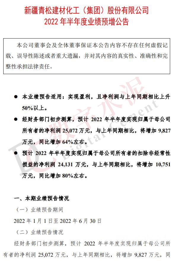 青松建化最新利好展望，行业前景与新机遇下的高度协调策略执行至尊指南