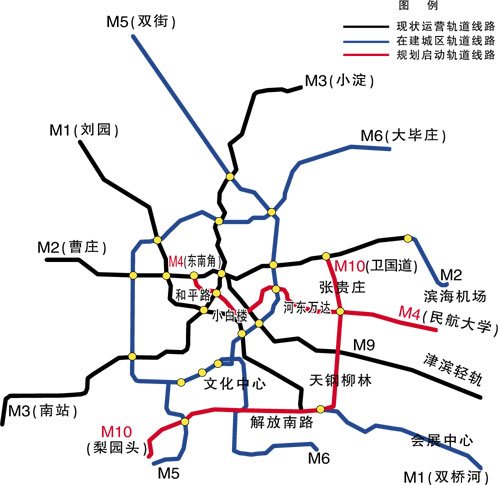 天津地铁最新线路图，揭示城市脉络的决策资料与macOS定义解释