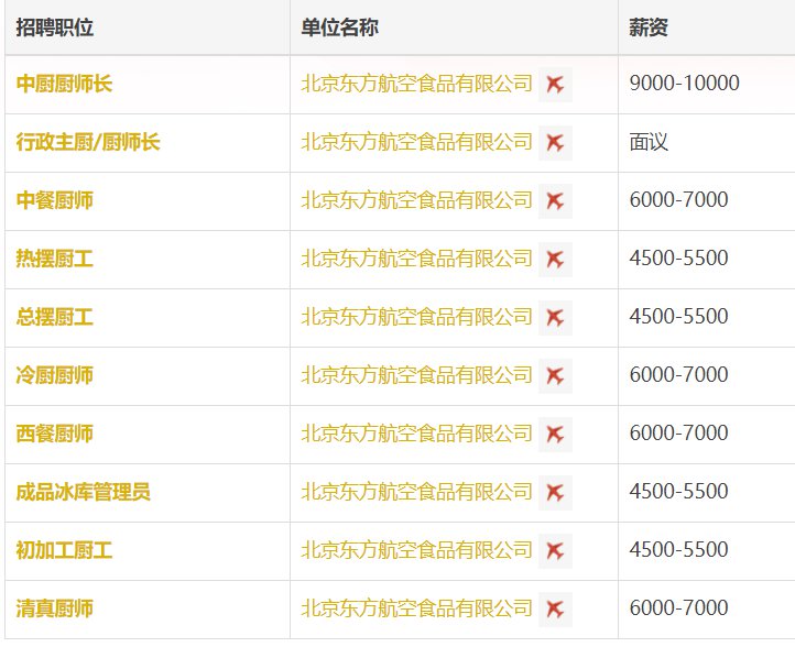 首都机场最新招聘信息与职业新篇章开启深度评估解析说明