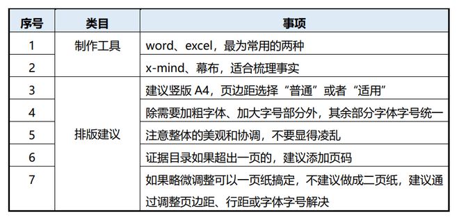 最新行政诉讼证据规则深度解析，法治建设的关键要素评估与精细解析