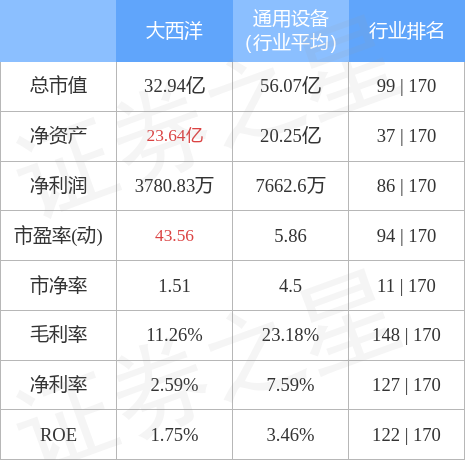 大西洋重组最新动态，实地验证设计方案，开启海洋新纪元探索之旅