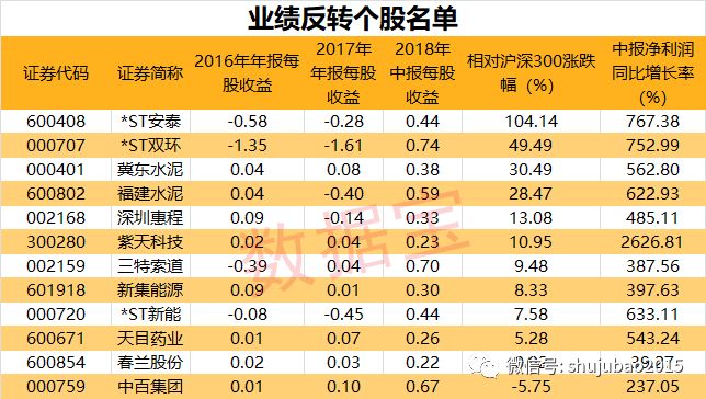 证金最新持股动向深度解读与市场洞察的综合报告