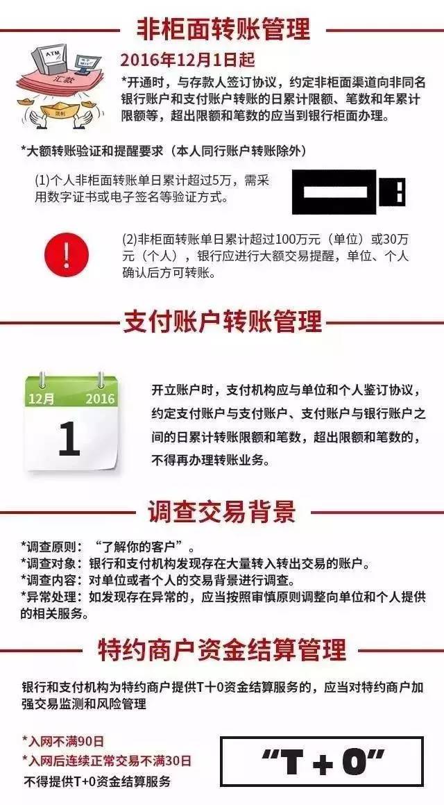 最新银行转账规定下的金融安全与便捷重塑执行方案设计_P版深度更新方案