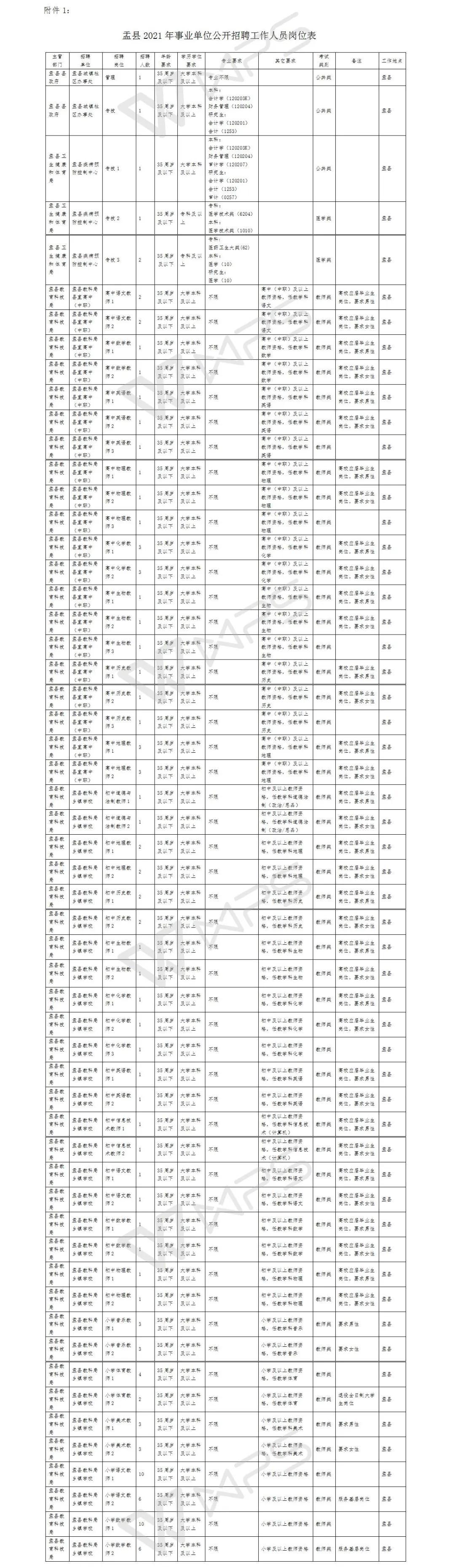 盂县最新招聘信息，男士职场新机遇深度解析与实证定义