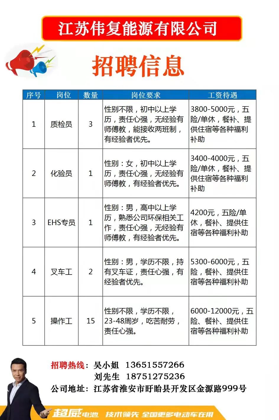 微山本地招工信息更新，开启职业新篇章的精细化方案实施