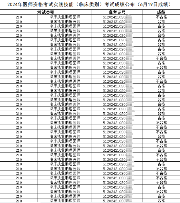 雅安新篇章，变革与机遇的快速执行方案及展望2024年最新任命解答