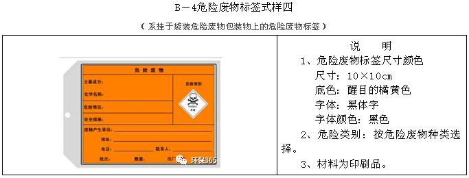 最新危废标识牌，守护环境与安全的无声卫士详解