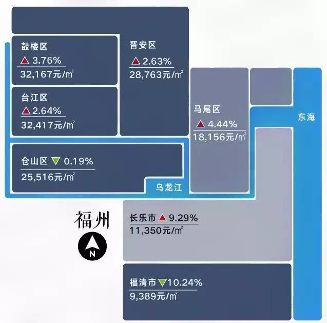 文化艺术交流 第6页