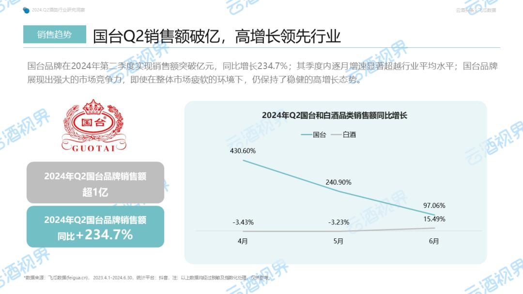 揭秘高性价比之选，最新千元机LT13.942，未来科技效率触手可及的资料解释定义